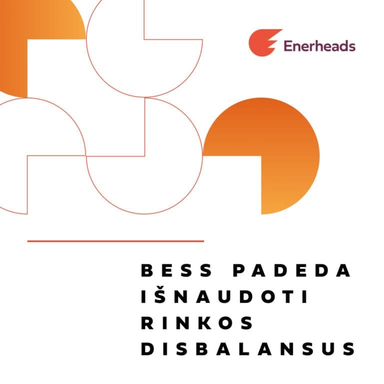 Enerheads - ad design